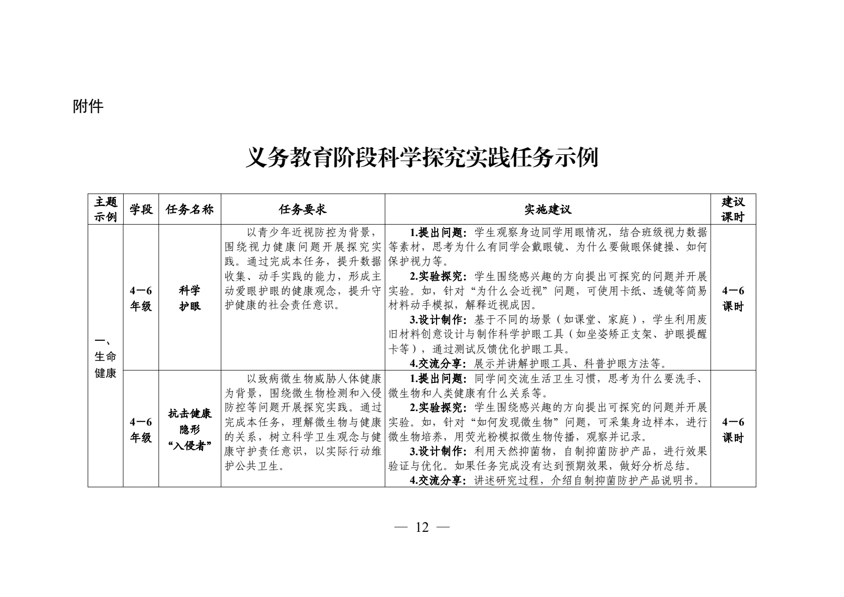 领航行动指南第11页