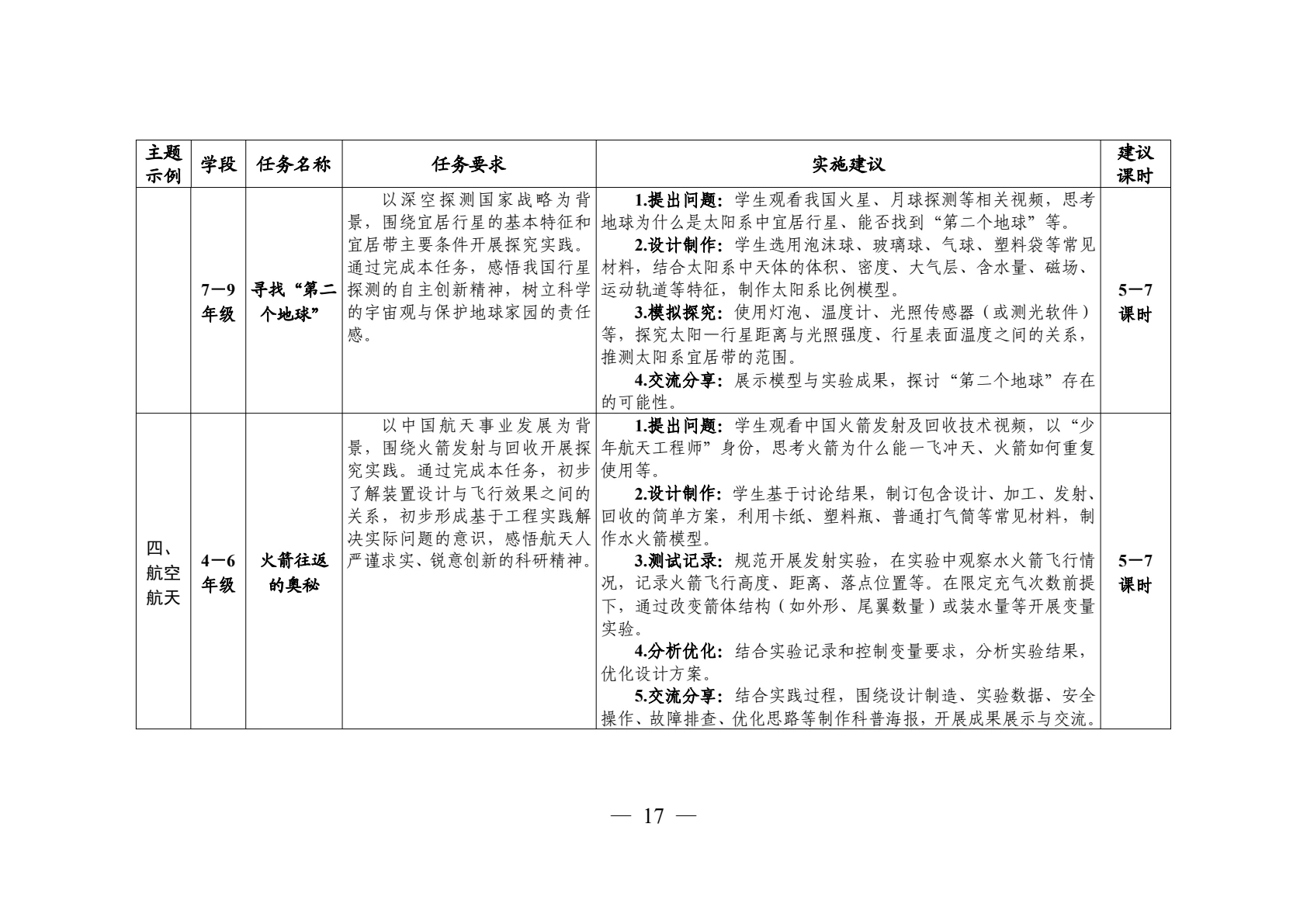 领航行动指南第16页