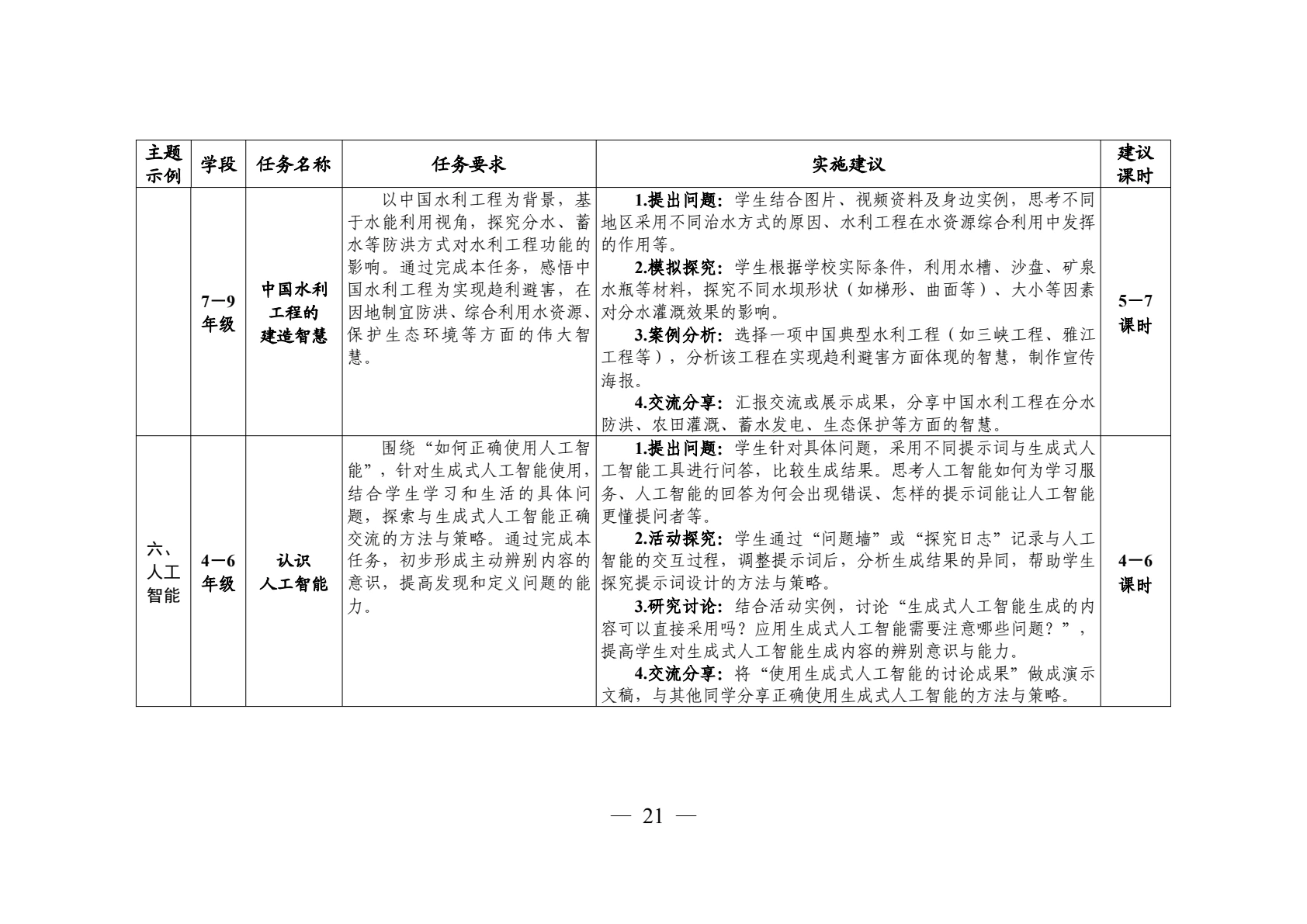 领航行动指南第20页